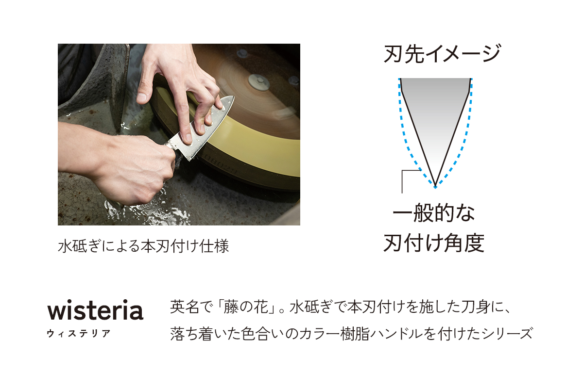 ウィステリア(本刃付け)カラーハンドル包丁
